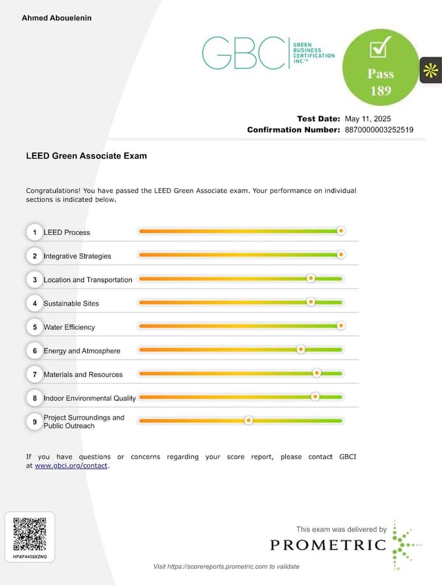 Certificate thumbnail