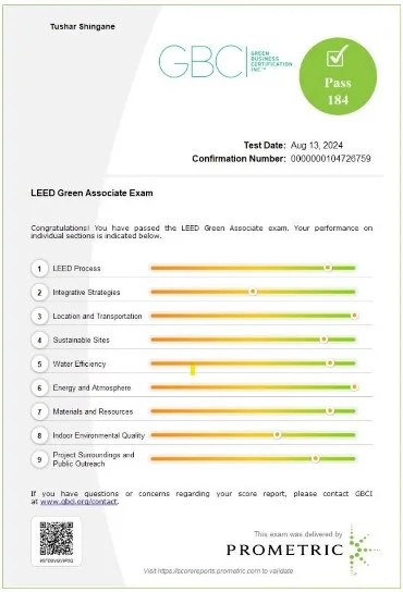 Certificate thumbnail